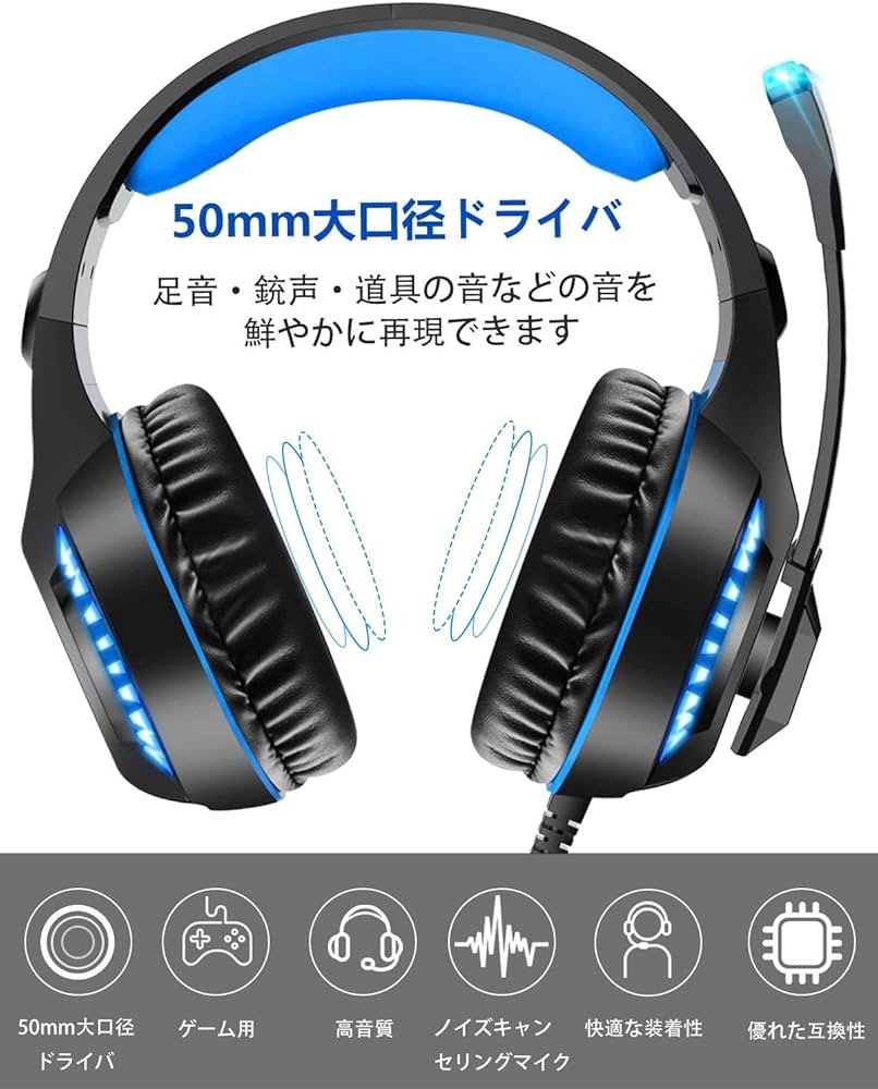 Amazon.co.jp: 【令和】 ヘッドセット ps4 有線 ゲーミングヘッド
