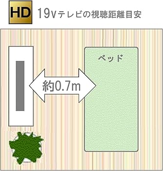 Amazon | パナソニック 19V型 液晶テレビ ビエラ TH-19E300