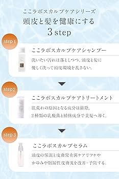 Amazon | ここラボ ここラボスカルプケアシャンプー＆トリートメント