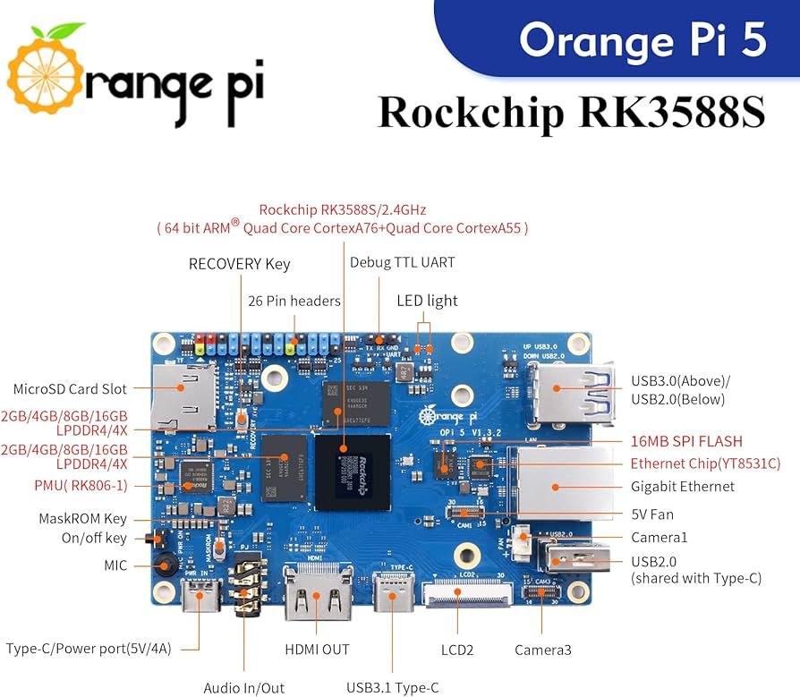 Amazon.com: Orange Pi 5 16GB Rockchip RK3588S 8 Core 64 Bit Single