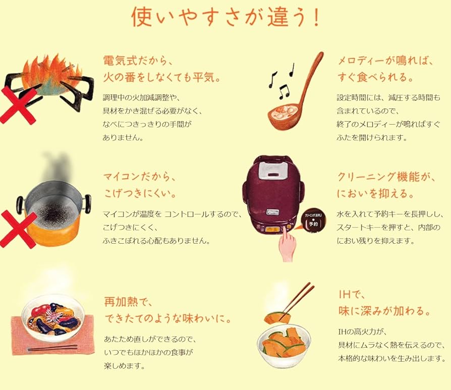 Amazon | 象印マホービン 圧力IHなべ ボルドー EL-MB30-VD | 象印