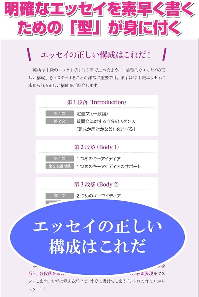 英検準1級ライティング大特訓 | 植田一三, Michy里中, 山下澄子, 上田