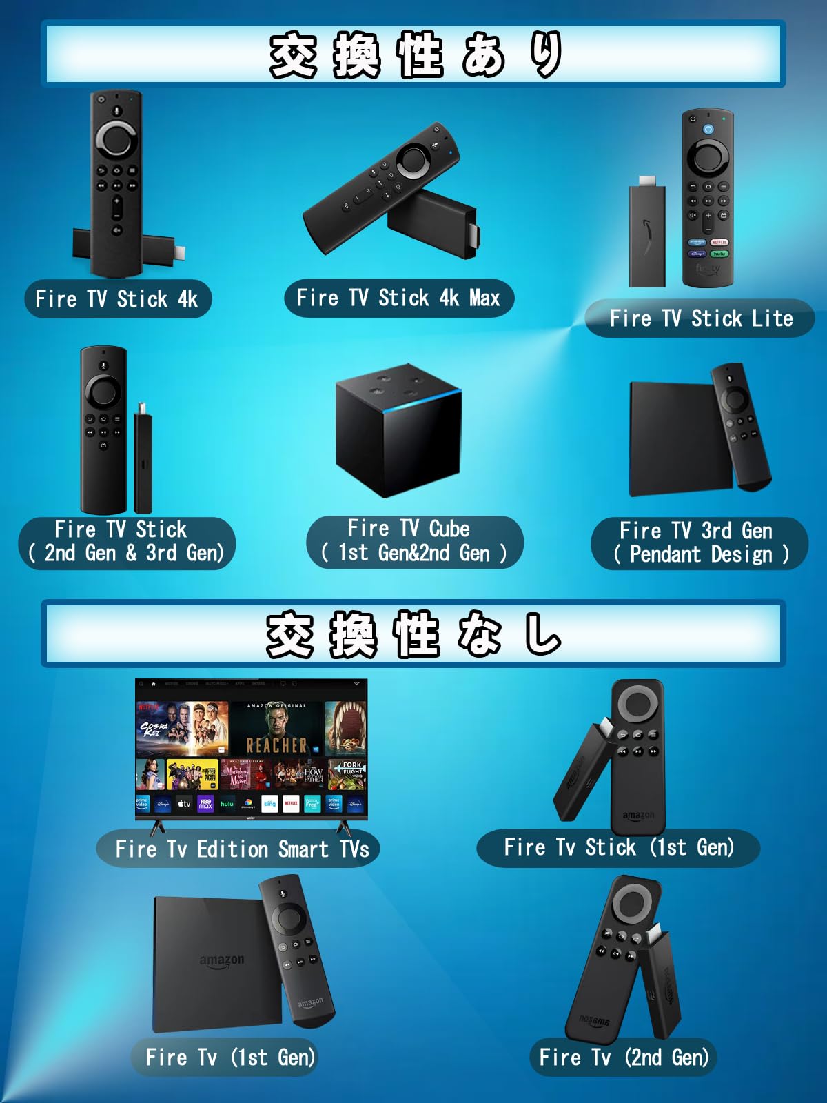Amazon.co.jp: L5B83G TV 交換用 リモコン for fire stick tv