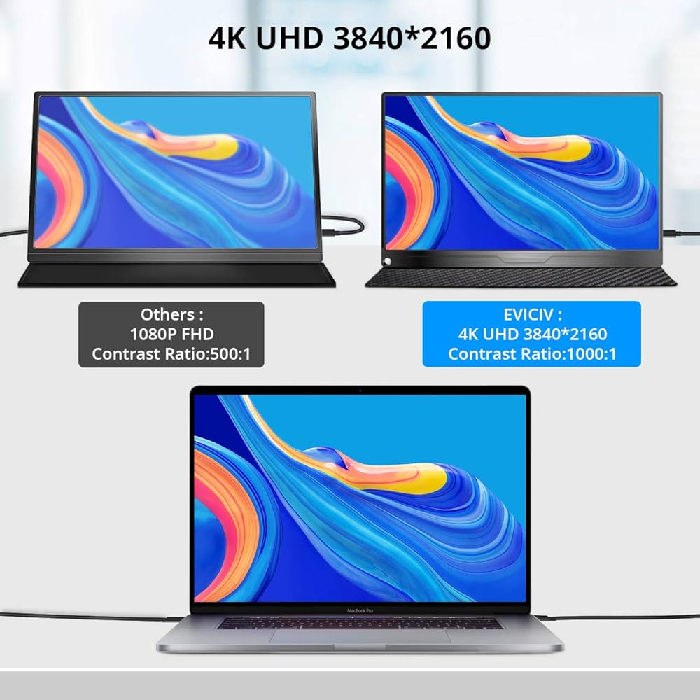 Amazon.co.jp: モバイルモニター EVICIV 15.6インチ モバイル