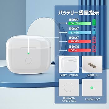 Amazon | 充電ケース、Airpods 第3世代に適用, Airpods 3 用充電器