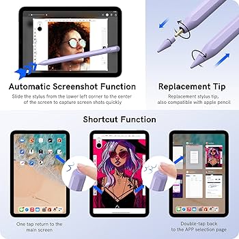 Zspeed Kablosuz Şarj Özellikli iPad Kalemi, Avuç İçi Reddetme