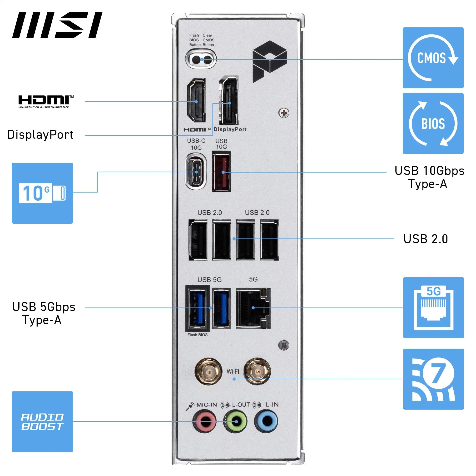 Amazon | MSI PRO B850M-P WiFiマザーボード、ATX - AMD Ryzen 9000