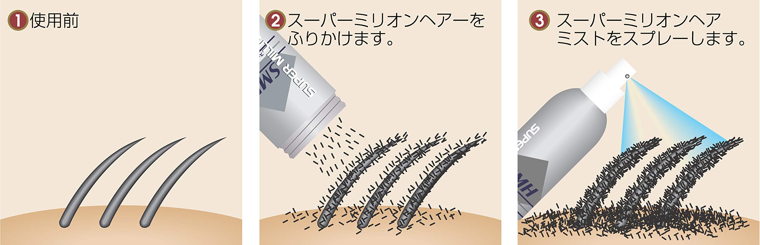 Amazon | スーパーミリオンヘアー 20g No.3 ライトブラウン | スーパー