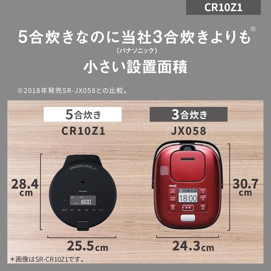 Amazon | 【Amazon.co.jp限定】パナソニック 炊飯器 5合 圧力IH