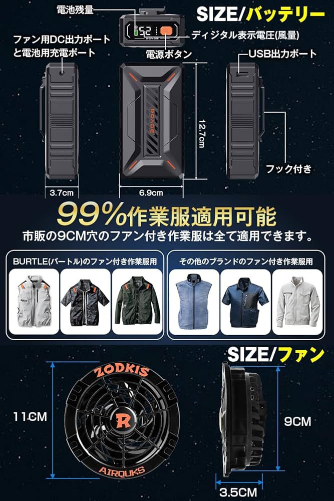 Amazon.co.jp: 【2025年暴風新登場 52V超高出力】 ファンバッテリー