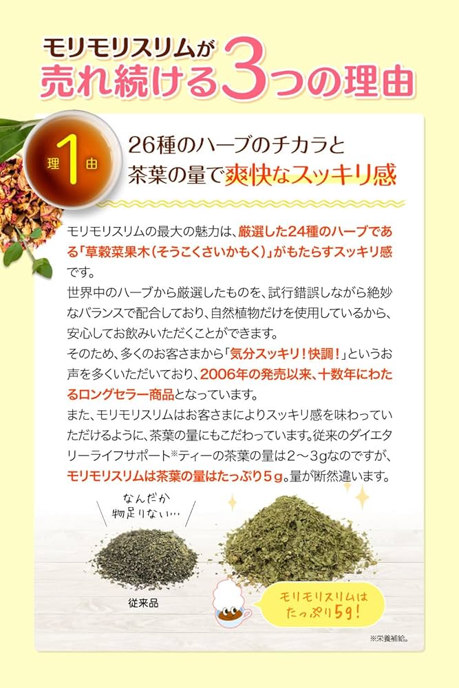 Amazon | ハーブ健康本舗 モリモリスリム (ほうじ茶風味) (30包
