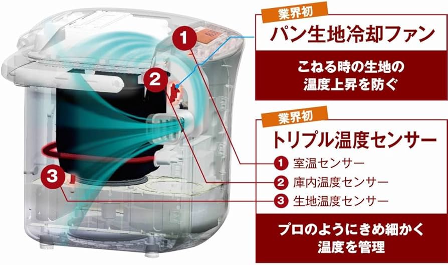 Amazon | TIGER ホームベーカリー 土鍋焼き ホワイト KBC-A100-W