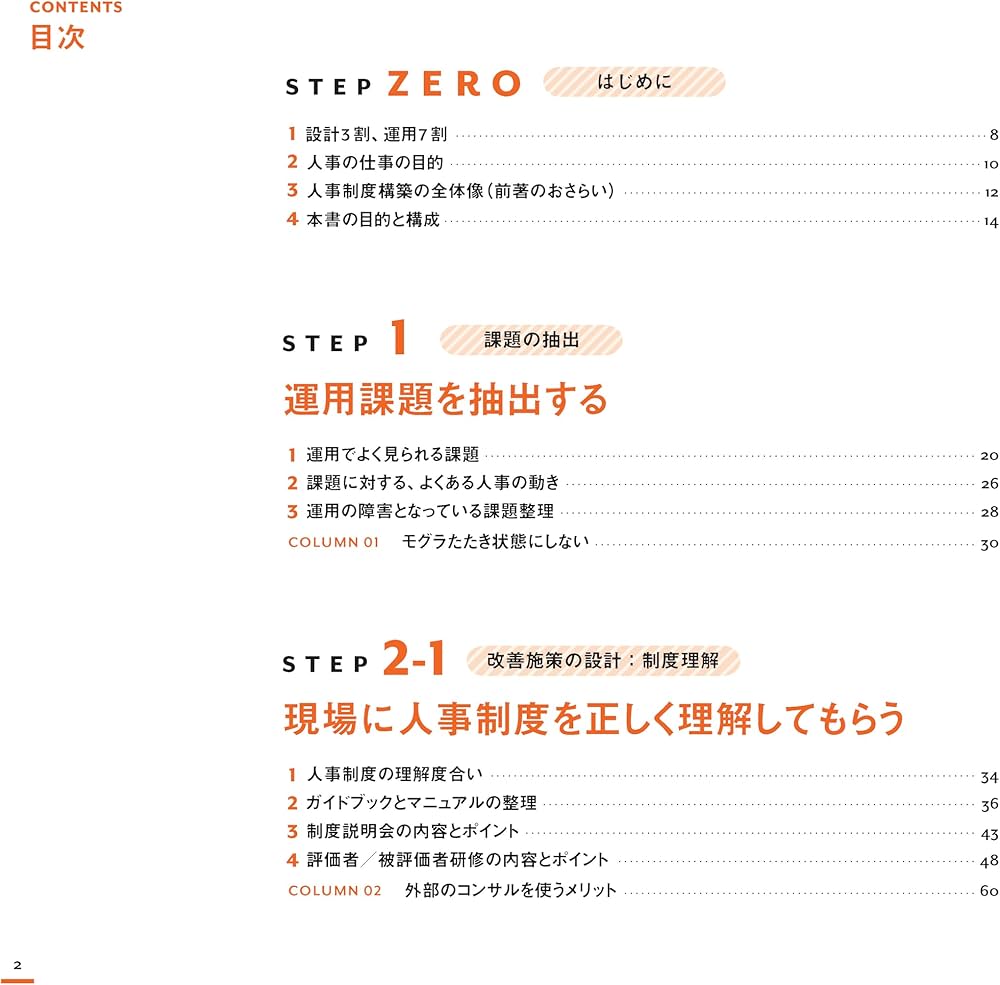 図解でわかる! 失敗しない人事制度の運用のしかた | 小林 傑, 山田