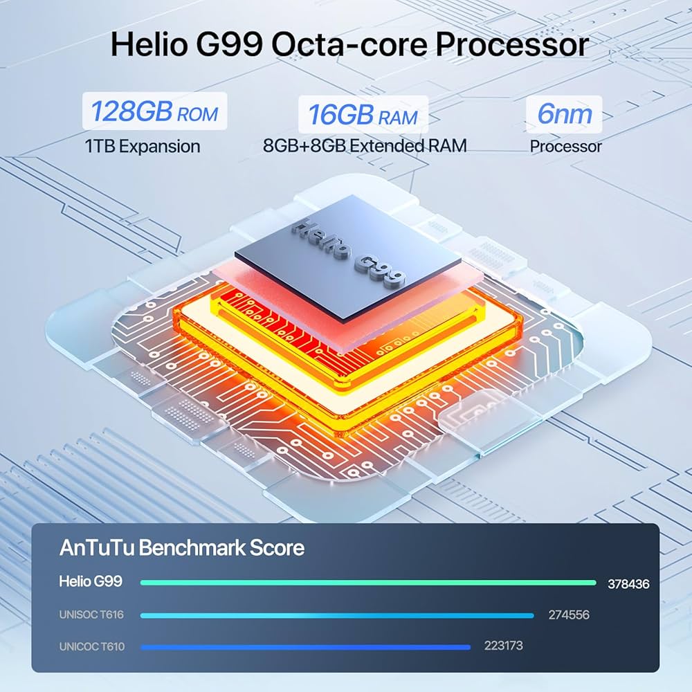Amazon.co.jp: 【simフリー タブレット Helio G99チップ】UMIDIGI G3