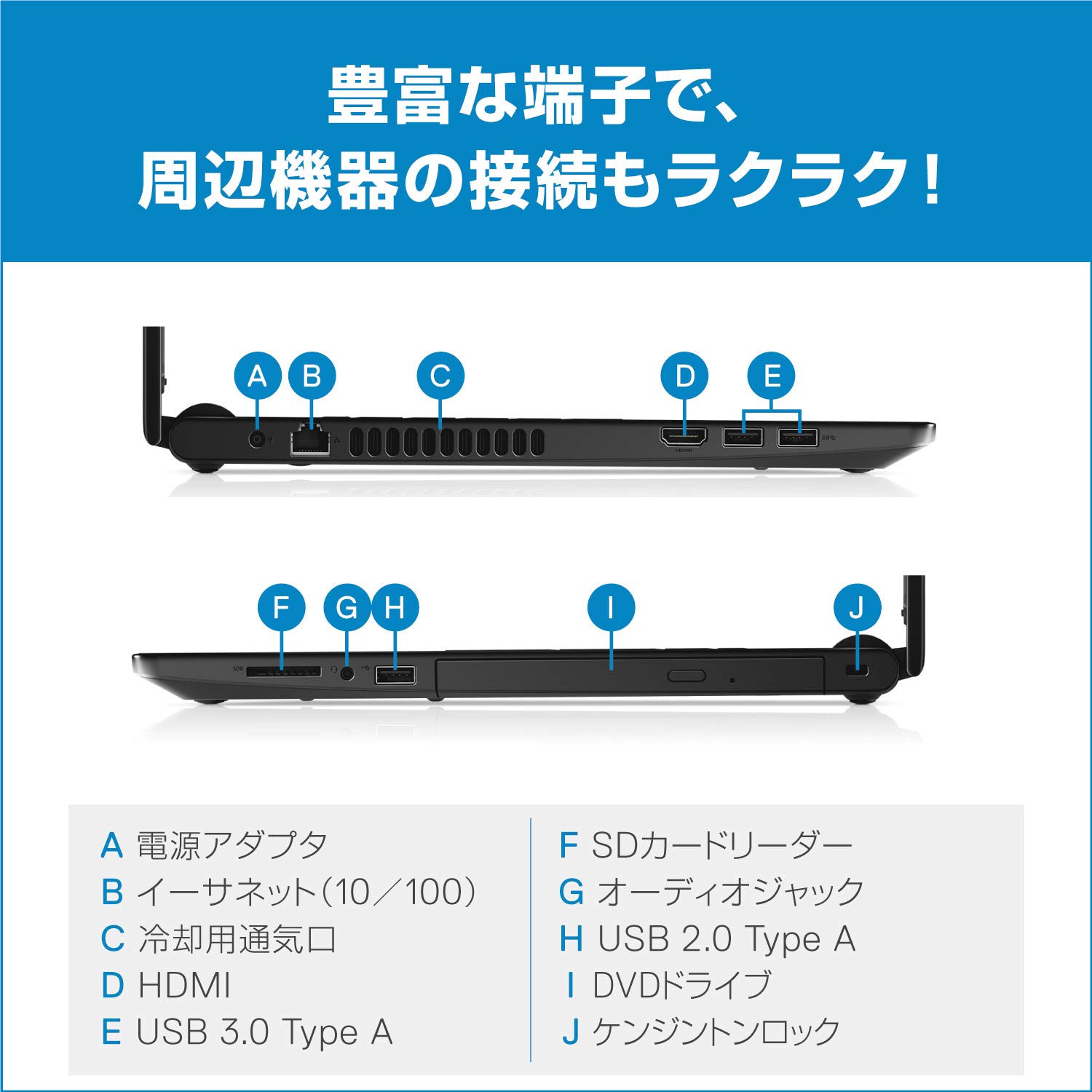 Amazon.co.jp: Dell ノートパソコン Inspiron 15 3567 Core i5モデル