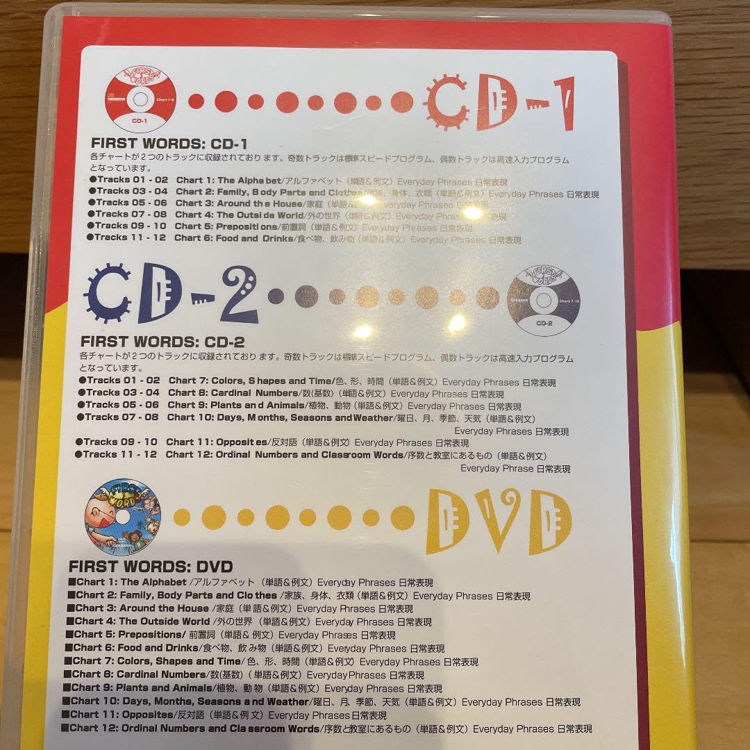 Amazon.co.jp: FIRST WORDS 児童英語研究所 パルキッズ テキスト付き