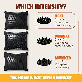 Amazon.co.jp: Shakti Japan公式 シャクティ 枕 正規品 プレミアム