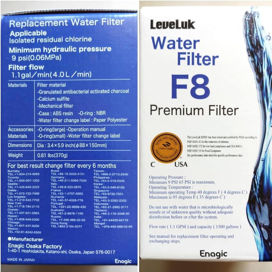 Amazon.co.jp: Leveluk K-8 酸化機 KANGEN8用 F8ハイグレード