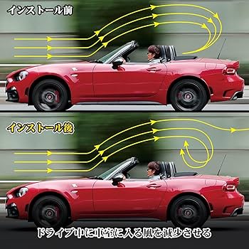 Amazon | Kiloadアクリルエアロボード ウインドブロッカー 通常の