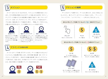 図解でわかる! 知識ゼロからはじめるポーカー超入門 | じぇいそる |本