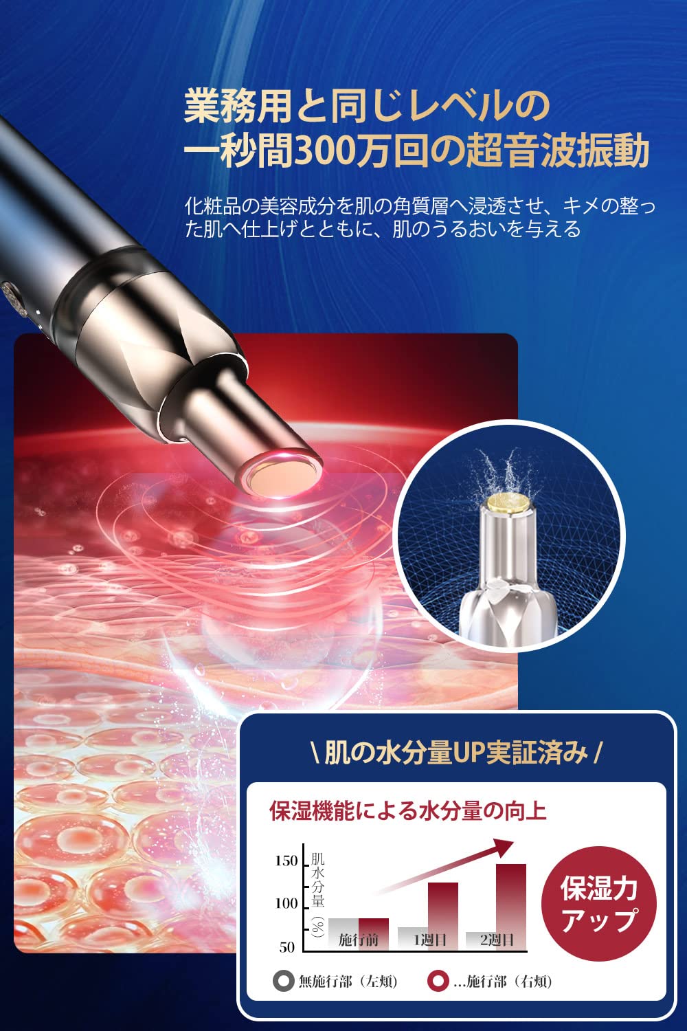 Amazon.co.jp: 目元美顔器 3in1目元ケア RF美顔器 引き締め 美顔器EMS