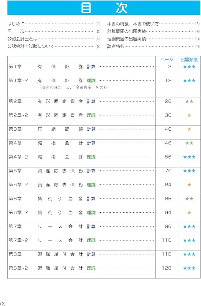 公認会計士短答式試験論点別ヨコ解き過去問題集財務会計論1個別論点編