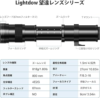 Amazon.co.jp: Lightdow 望遠ズームレンズ 420-800mm f/8.3-16 for