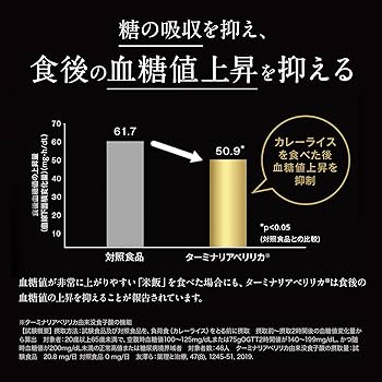 Amazon | 【機能性表示食品】 ターミナリアファースト (グルメサプリ