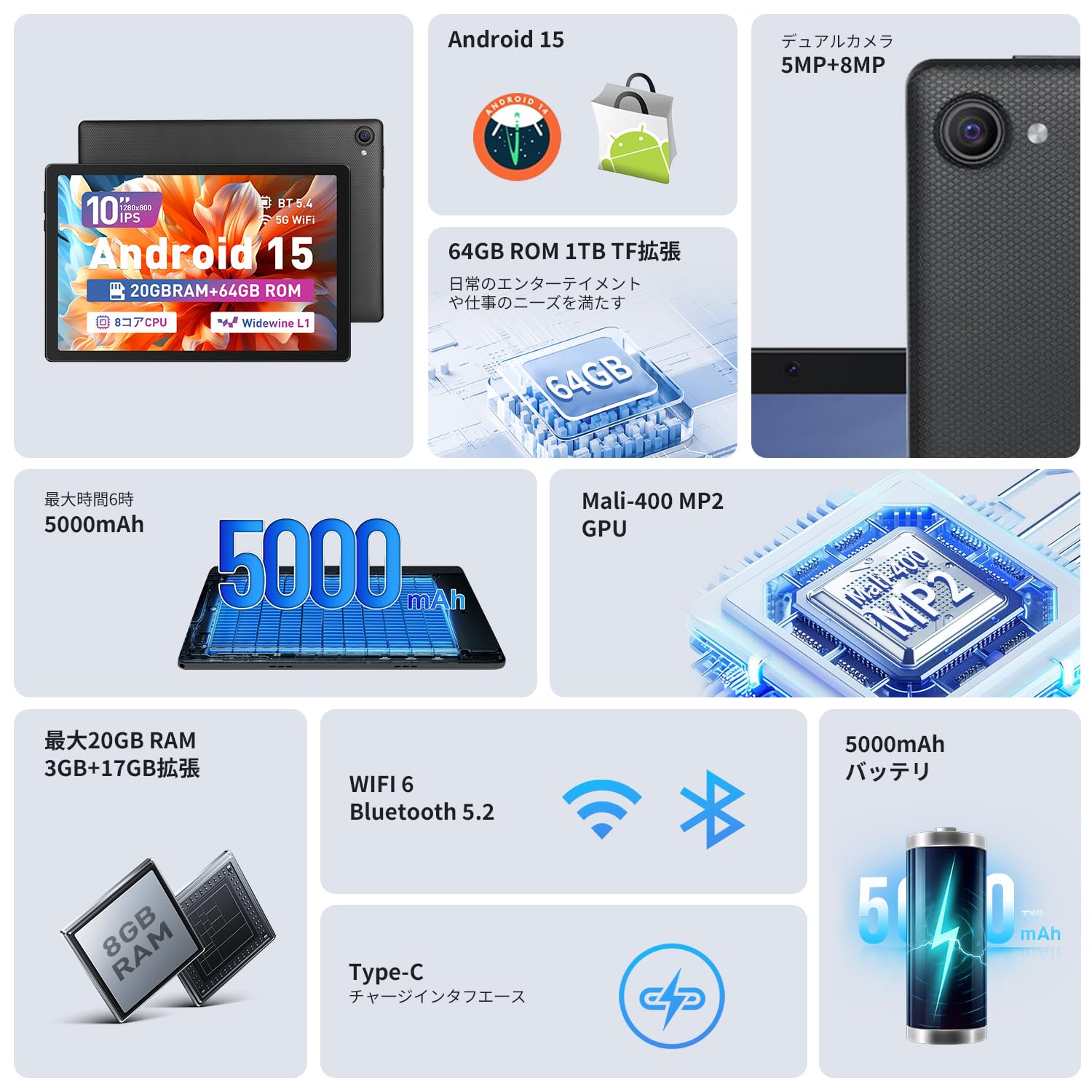 Amazon.co.jp: [Laowei] タプレッ卜 10インチ【2025最新登場Android 15