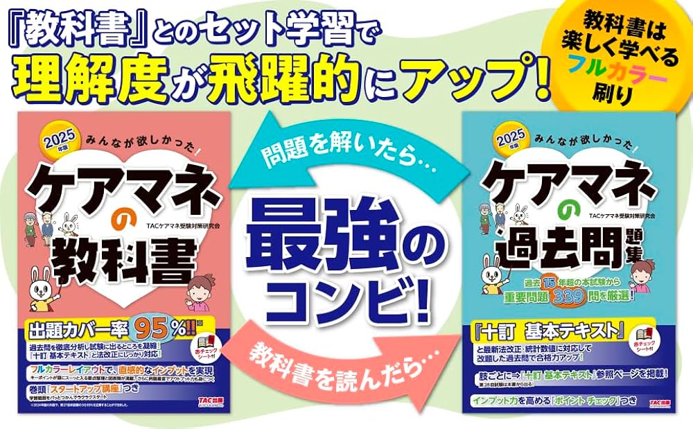 みんなが欲しかった! ケアマネの教科書 2025年度版 [ケアマネジャー