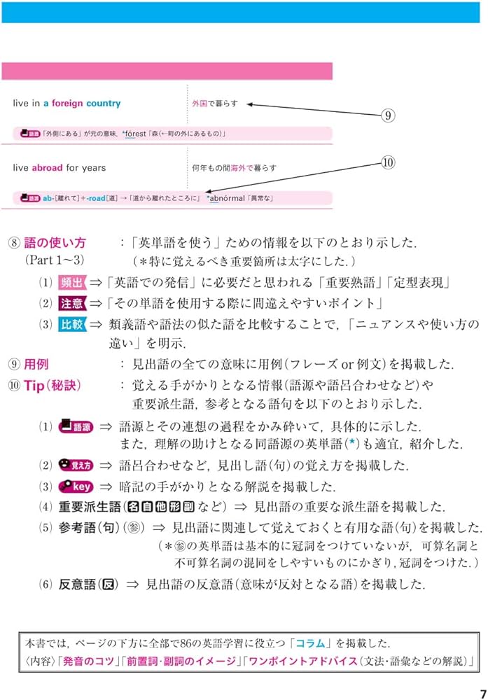 必携 英単語 LEAP Basic | 竹岡 広信 |本 | 通販 | Amazon