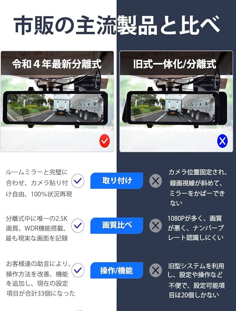 Amazon.co.jp: 【2022年 2.5K 分離式】 ドライブレコーダー VANBAR