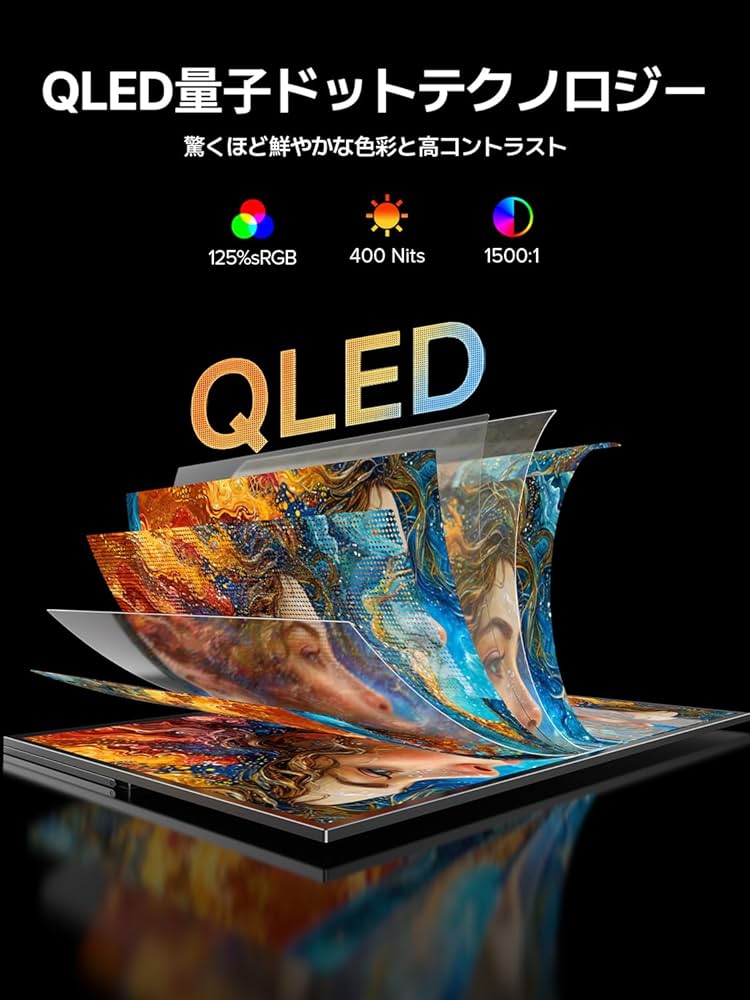 Amazon.co.jp: 23.8インチ QLED モバイルモニター ケース付き Newsoul
