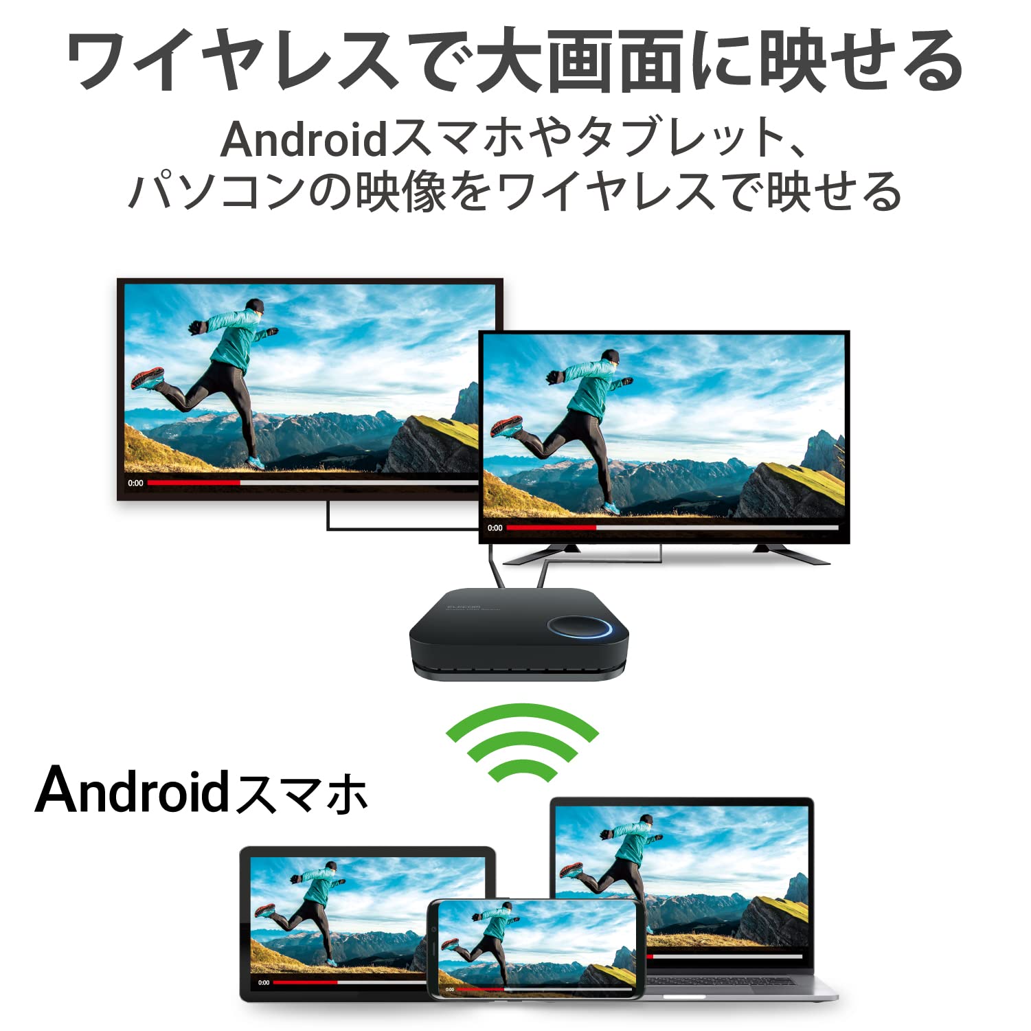 Amazon.co.jp: エレコム ワイヤレスHDMI レシーバー Miracast Wi-Fi