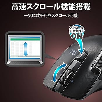 Amazon.co.jp: エレコム マウス ワイヤレス (レシーバー付属) Lサイズ