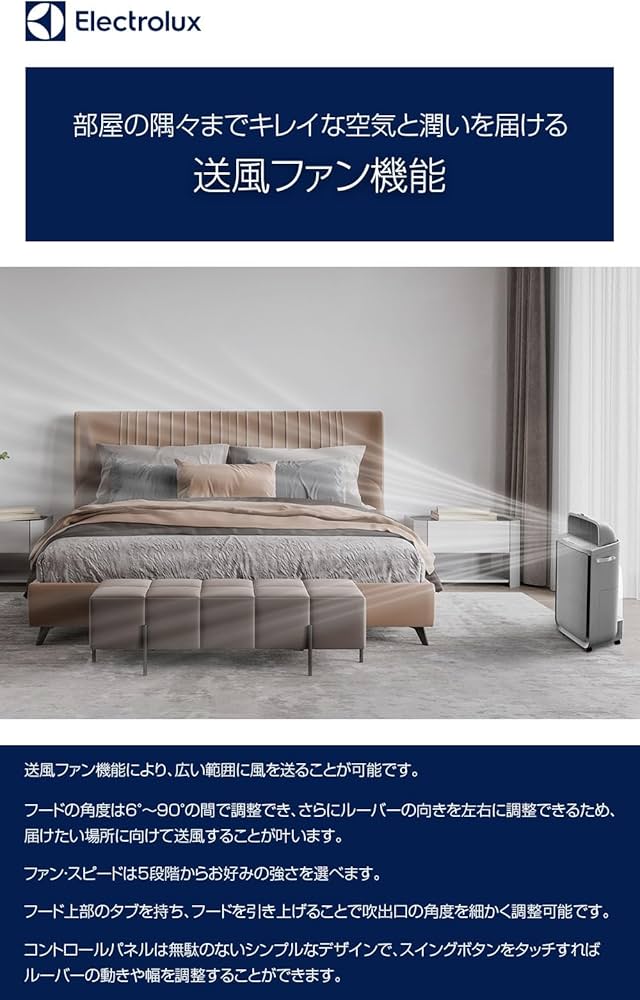 Amazon.co.jp: エレクトロラックス UltimateHome 700 加湿 空気清浄機