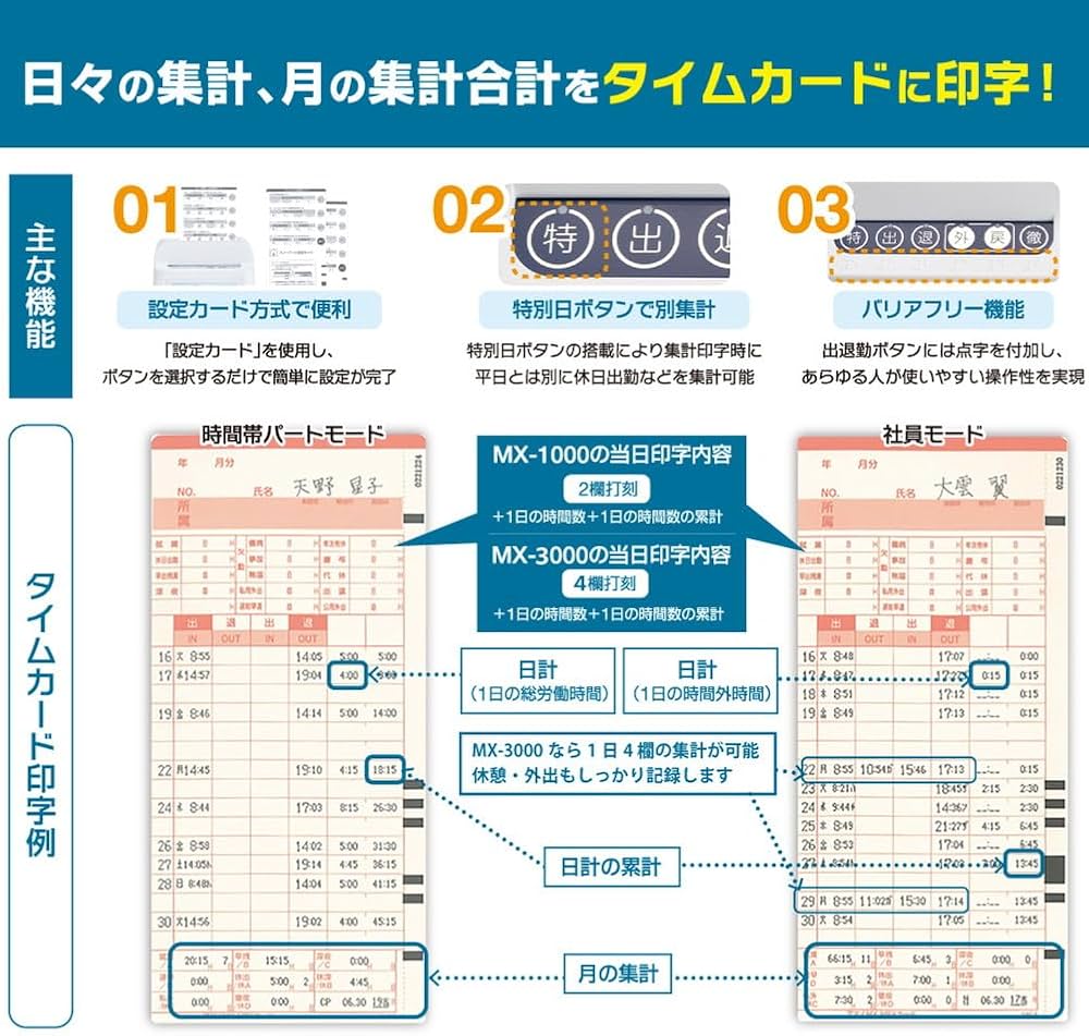 Amazon | AMANO タイムレコーダー MX-1000 | タイムカード本体