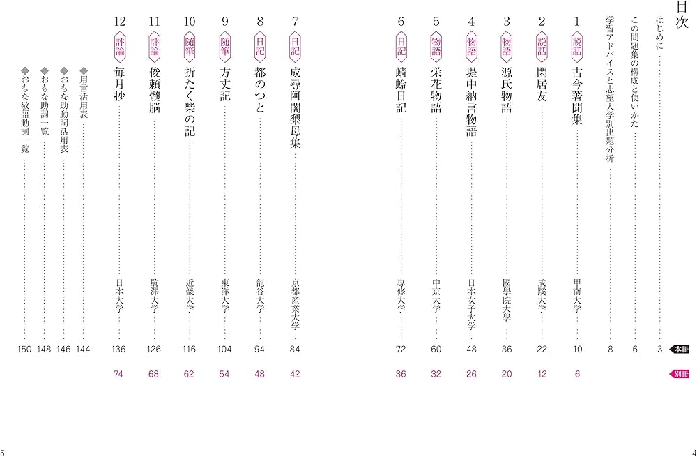 大学入試 全レベル問題集 古文 3 私大標準レベル 新装版 | 伊藤 紫野富