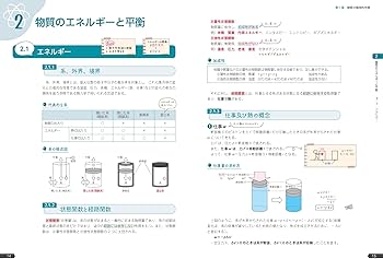 薬ゼミの要点集 物理（薬剤師国家試験対策参考書） (薬ゼミの要点集