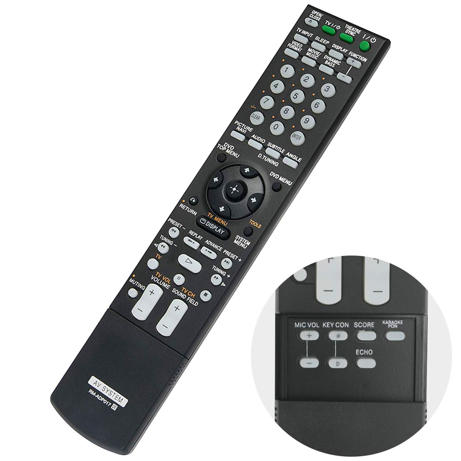 Amazon.com: New RM-ADP017 Remote Control Compatible with Sony DVD