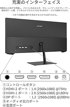 Amazon.co.jp: JAPANNEXT 23.3インチ ゲーミングモニター 200Hz 1ms