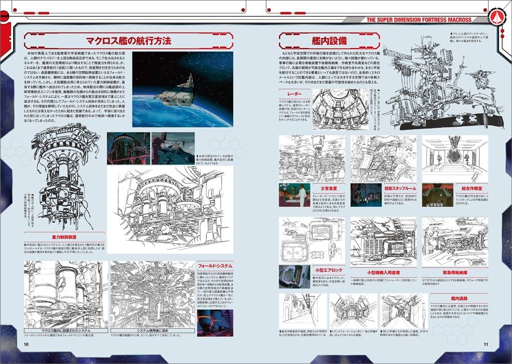 超時空要塞マクロス SDF-1マクロス艦 徹底解剖 ~1/2400スケール