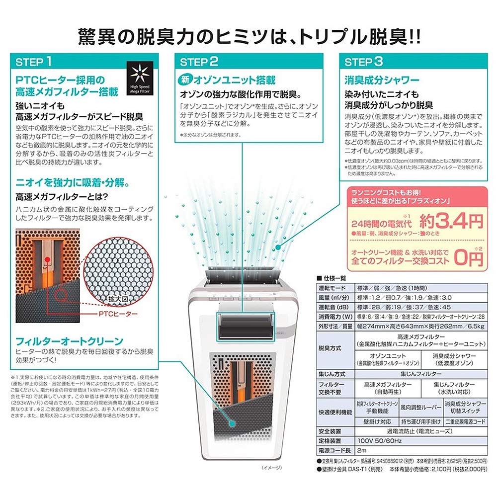 Amazon.co.jp: 富士通ゼネラル 脱臭機 プラズィオン HDS-302G : ホーム