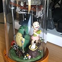 Amazon | セキグチ スタジオジブリ となりのトトロ あやつりオルゴール