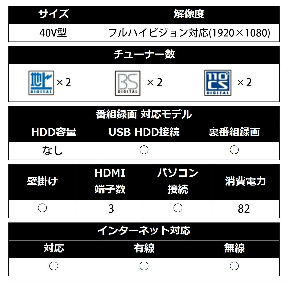 Amazon | シャープ フルハイビジョン液晶テレビ アクオス 40型