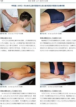 内部機能障害への筋膜マニピュレーション 実践編 | Luigi Stecco