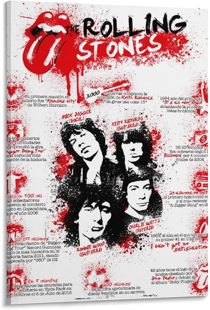 Amazon.co.jp: ローリングストーンズ音楽ポスター壁の絵 キャンバス