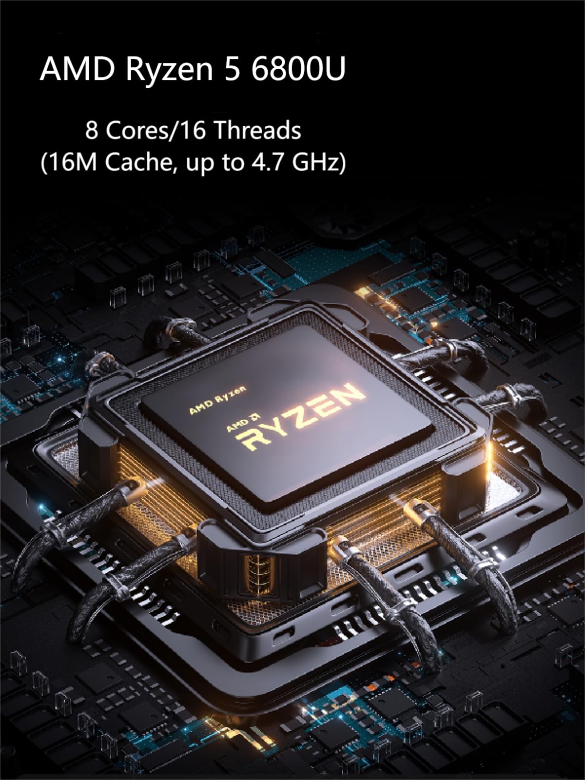 MINISFORUM EM680 Mini PC AMD Ryzen 7 6800U 8 Core 16 Thread CPU