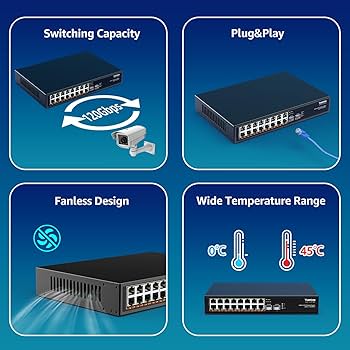 Amazon.com: 18 Port 2.5G Umanaged Ethernet Switch, 16 x 2.5Gb Base