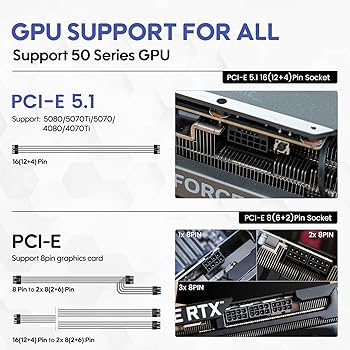 Amazon | Vetroo 850W SFX 電源 ATX 3.1 & PCIE 5.1対応、80 Plus Gold